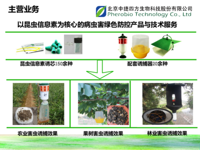 信息素在果树害虫防治中的创新应用 中捷四方环保工程的绿色实践