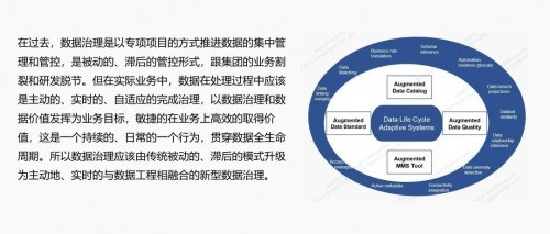 科杰科技 以DataOps能力领航，入选Gartner数据中台代表厂商背后的治理服务创新