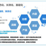 从微博治理看网络服务的优化之道