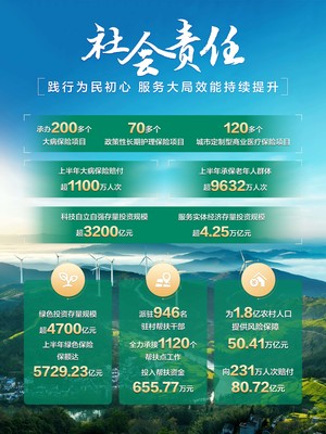 护绿水青山责任 激活发展新动能——中国人寿深化双赢布局